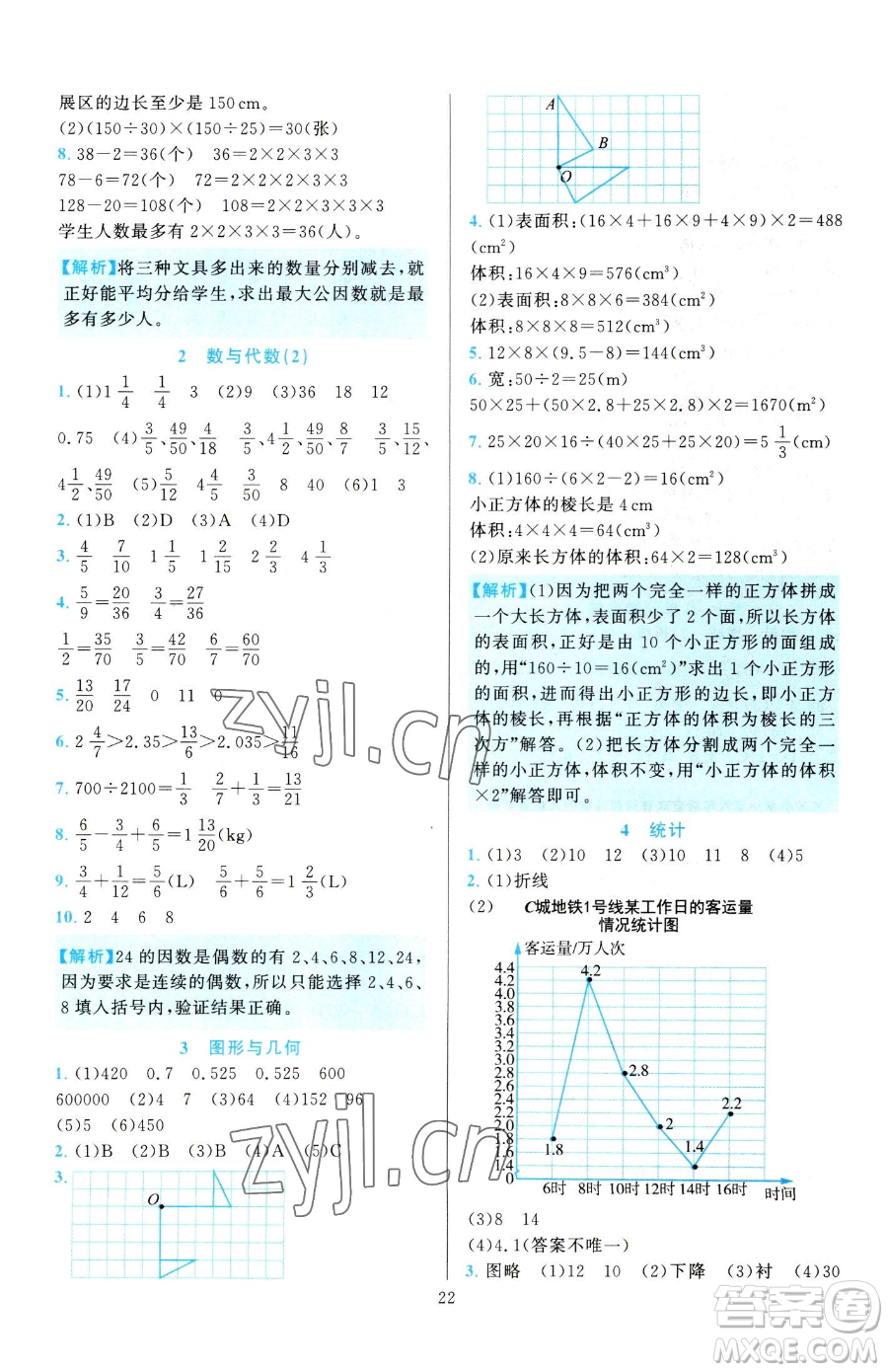 浙江教育出版社2023全優(yōu)方案夯實與提高五年級下冊數(shù)學人教版參考答案