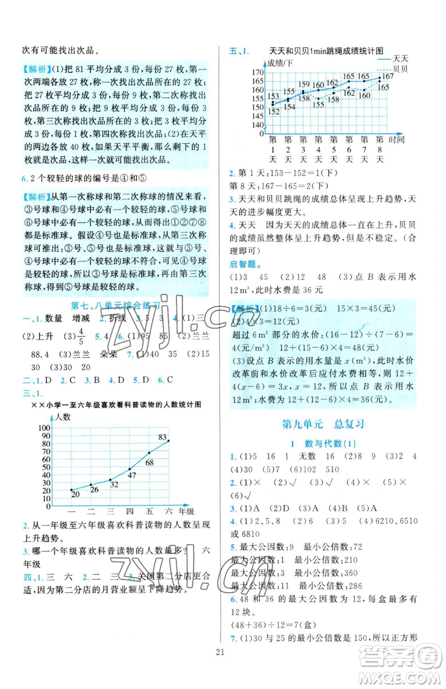 浙江教育出版社2023全優(yōu)方案夯實與提高五年級下冊數(shù)學人教版參考答案