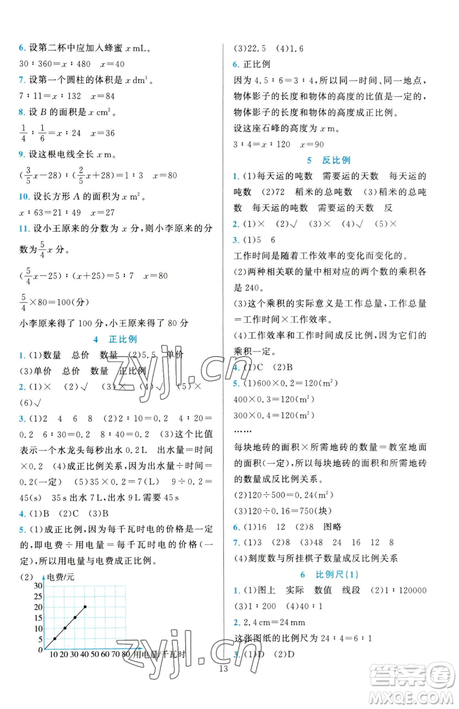 浙江教育出版社2023全優(yōu)方案夯實與提高六年級下冊數(shù)學(xué)人教版參考答案