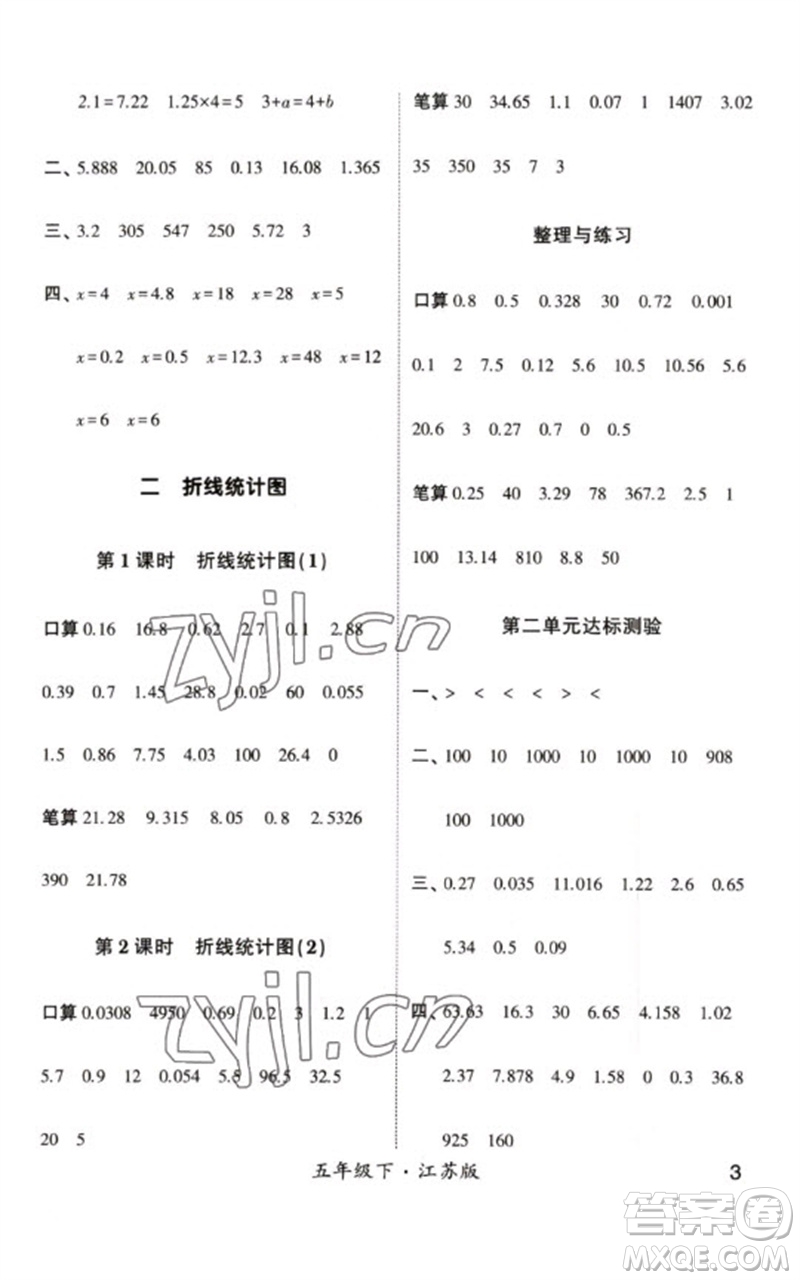 河海大學出版社2023學霸計算小能手五年級數(shù)學下冊蘇教版參考答案