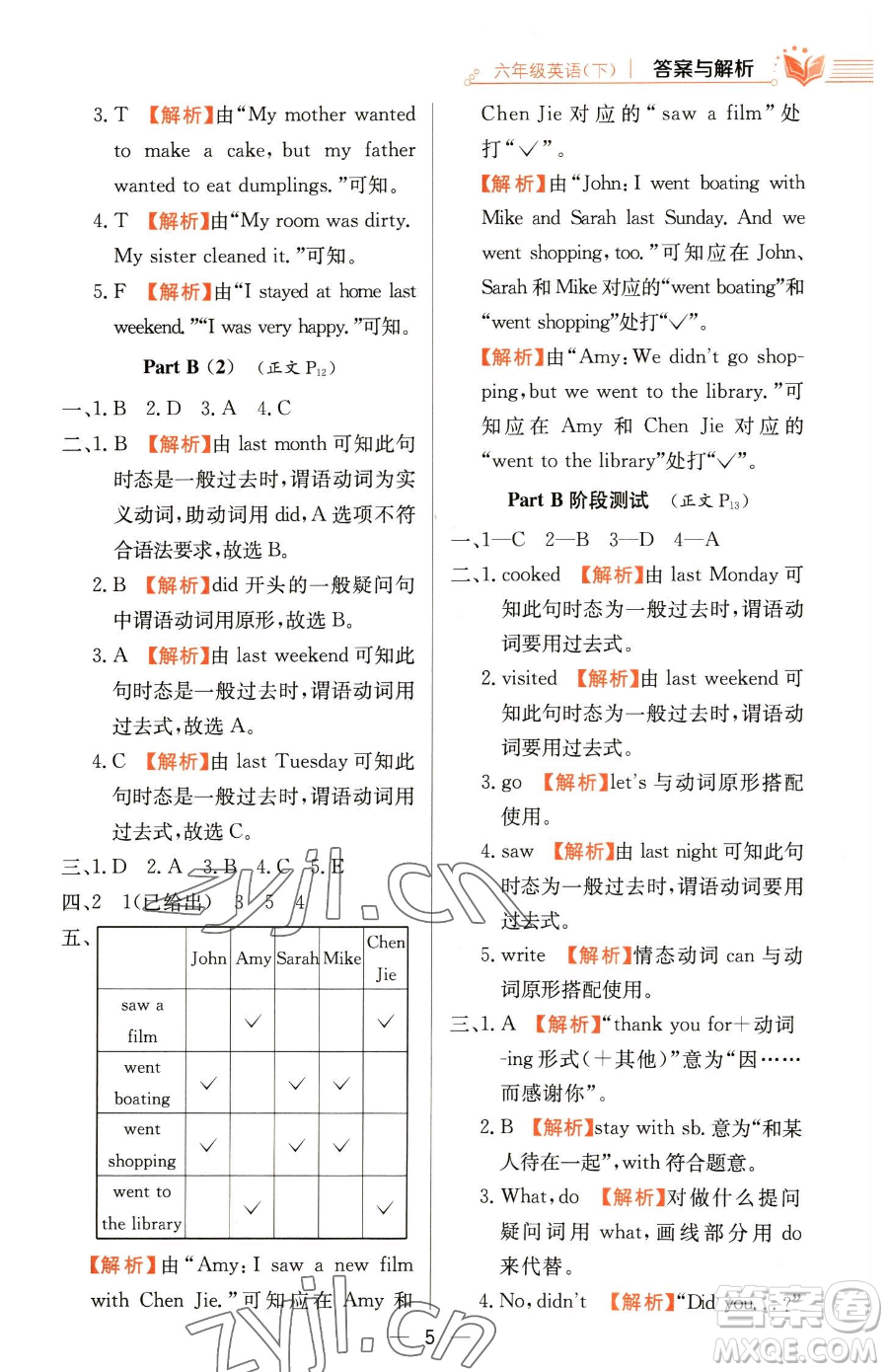 陜西人民教育出版社2023小學(xué)教材全練六年級(jí)下冊(cè)英語人教PEP版三起參考答案