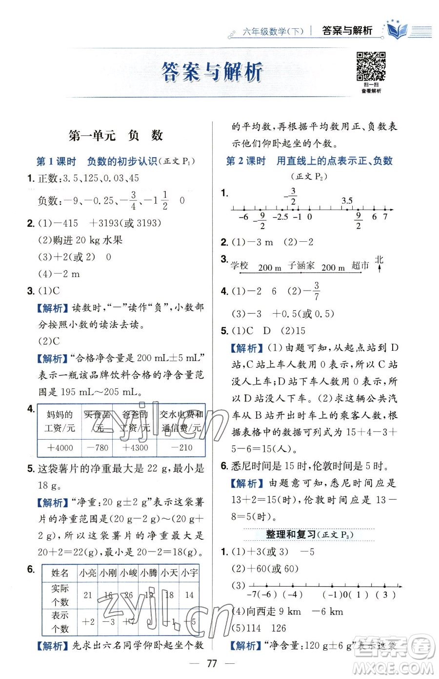 陜西人民教育出版社2023小學教材全練六年級下冊數(shù)學人教版參考答案