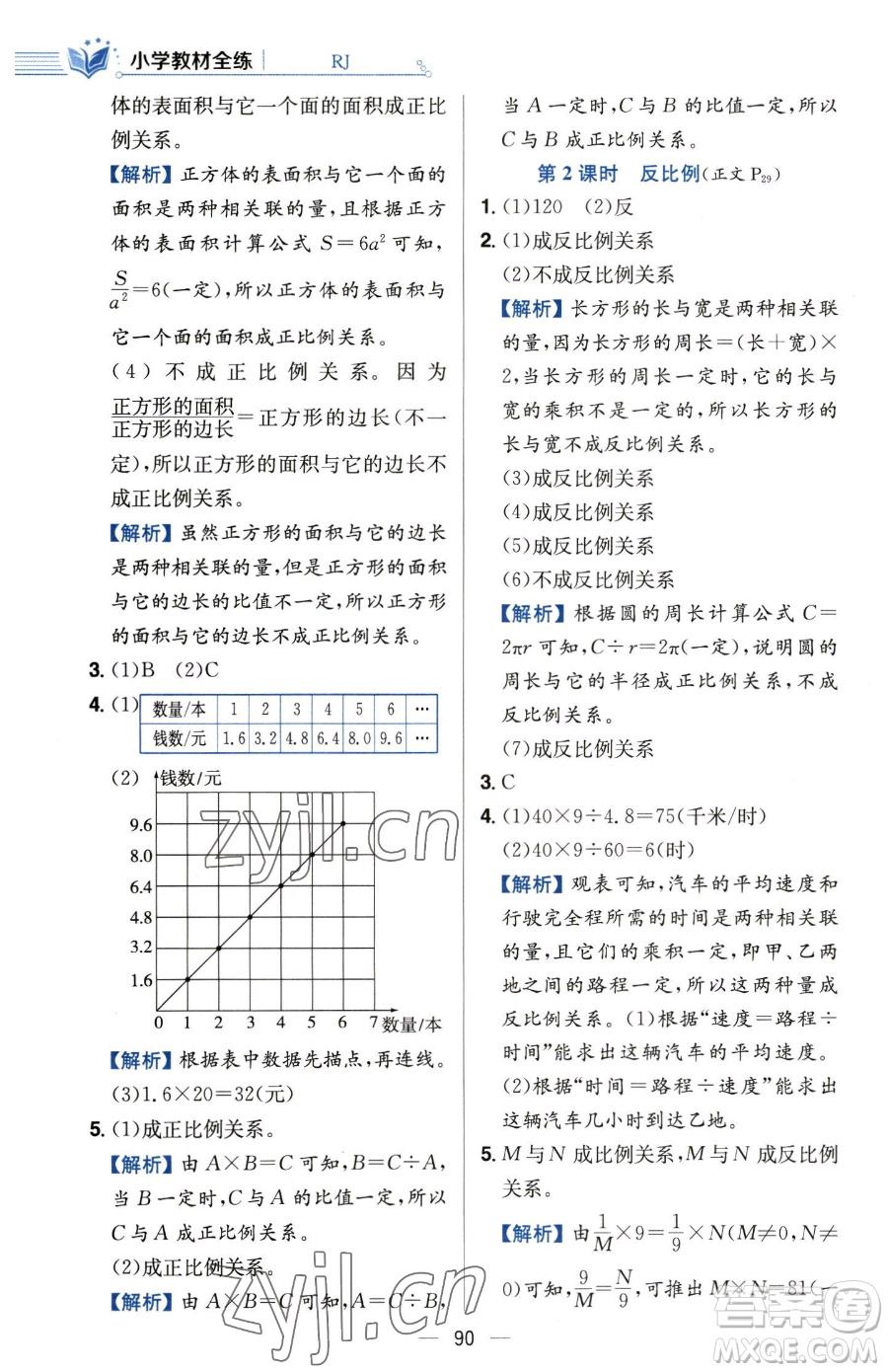 陜西人民教育出版社2023小學教材全練六年級下冊數(shù)學人教版參考答案