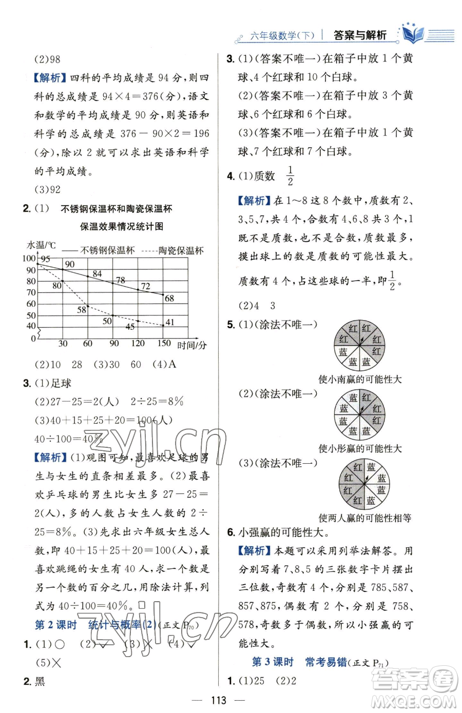 陜西人民教育出版社2023小學教材全練六年級下冊數(shù)學人教版參考答案