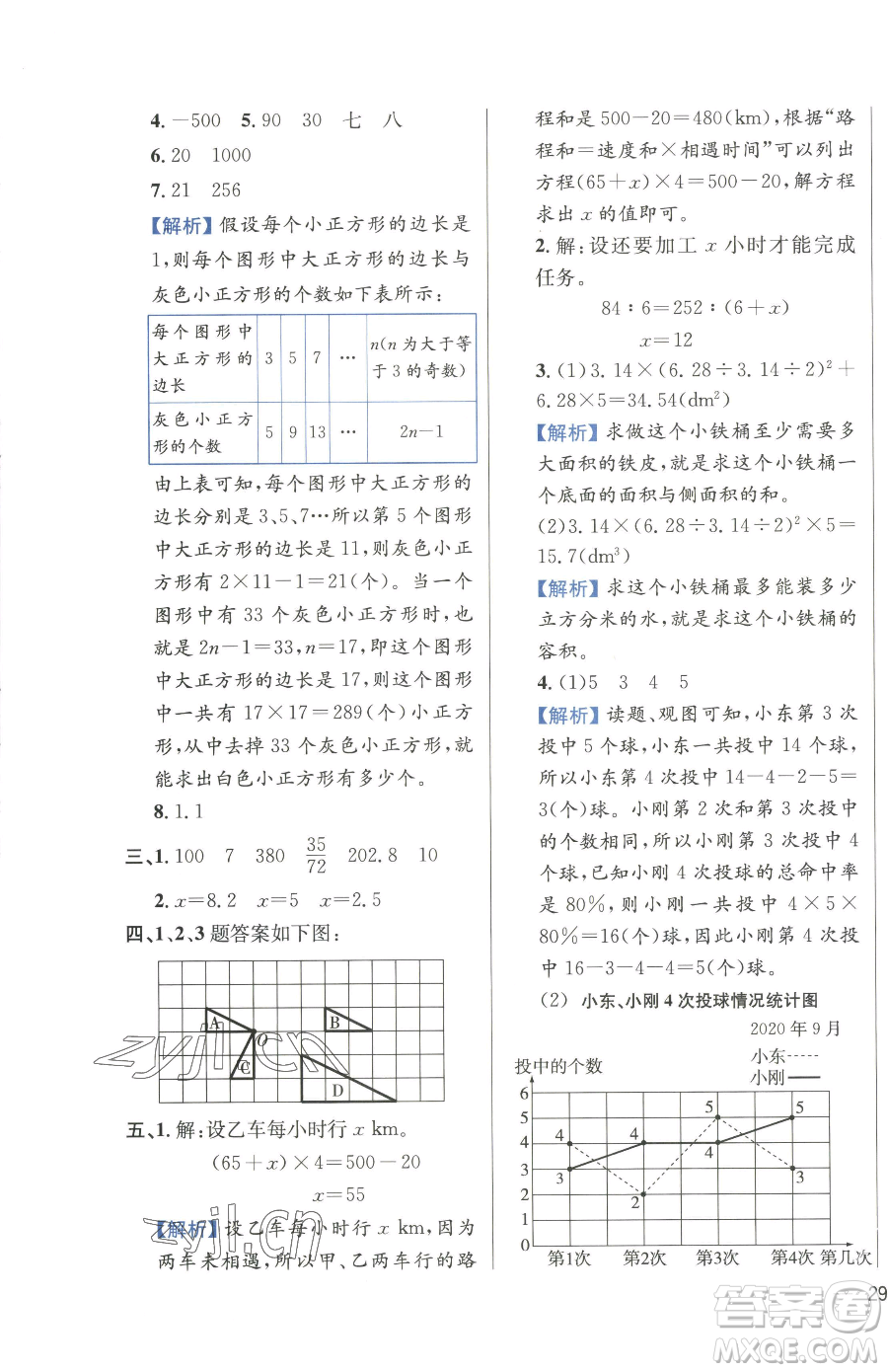 陜西人民教育出版社2023小學教材全練六年級下冊數(shù)學人教版參考答案