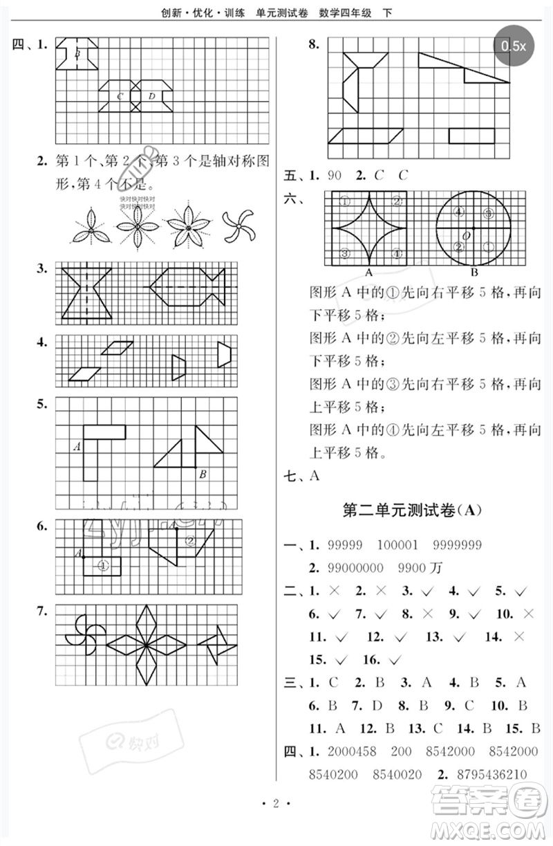 江蘇鳳凰美術(shù)出版社2023創(chuàng)新優(yōu)化訓(xùn)練單元測試卷四年級數(shù)學(xué)下冊蘇教版參考答案