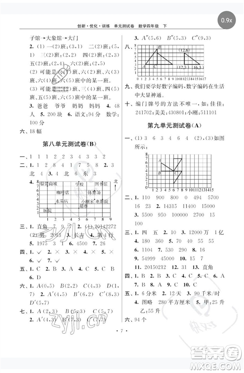 江蘇鳳凰美術(shù)出版社2023創(chuàng)新優(yōu)化訓(xùn)練單元測試卷四年級數(shù)學(xué)下冊蘇教版參考答案