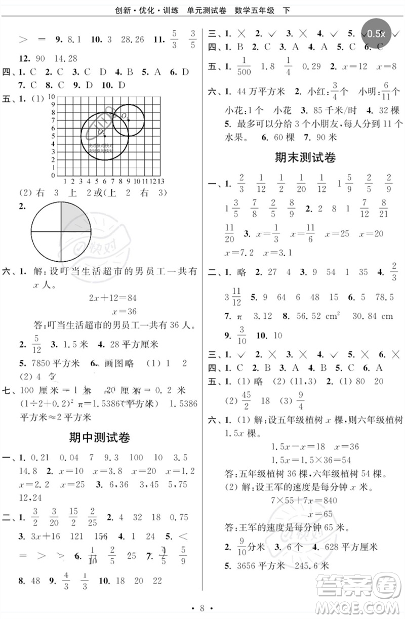 江蘇鳳凰美術(shù)出版社2023創(chuàng)新優(yōu)化訓(xùn)練單元測(cè)試卷五年級(jí)數(shù)學(xué)下冊(cè)蘇教版參考答案
