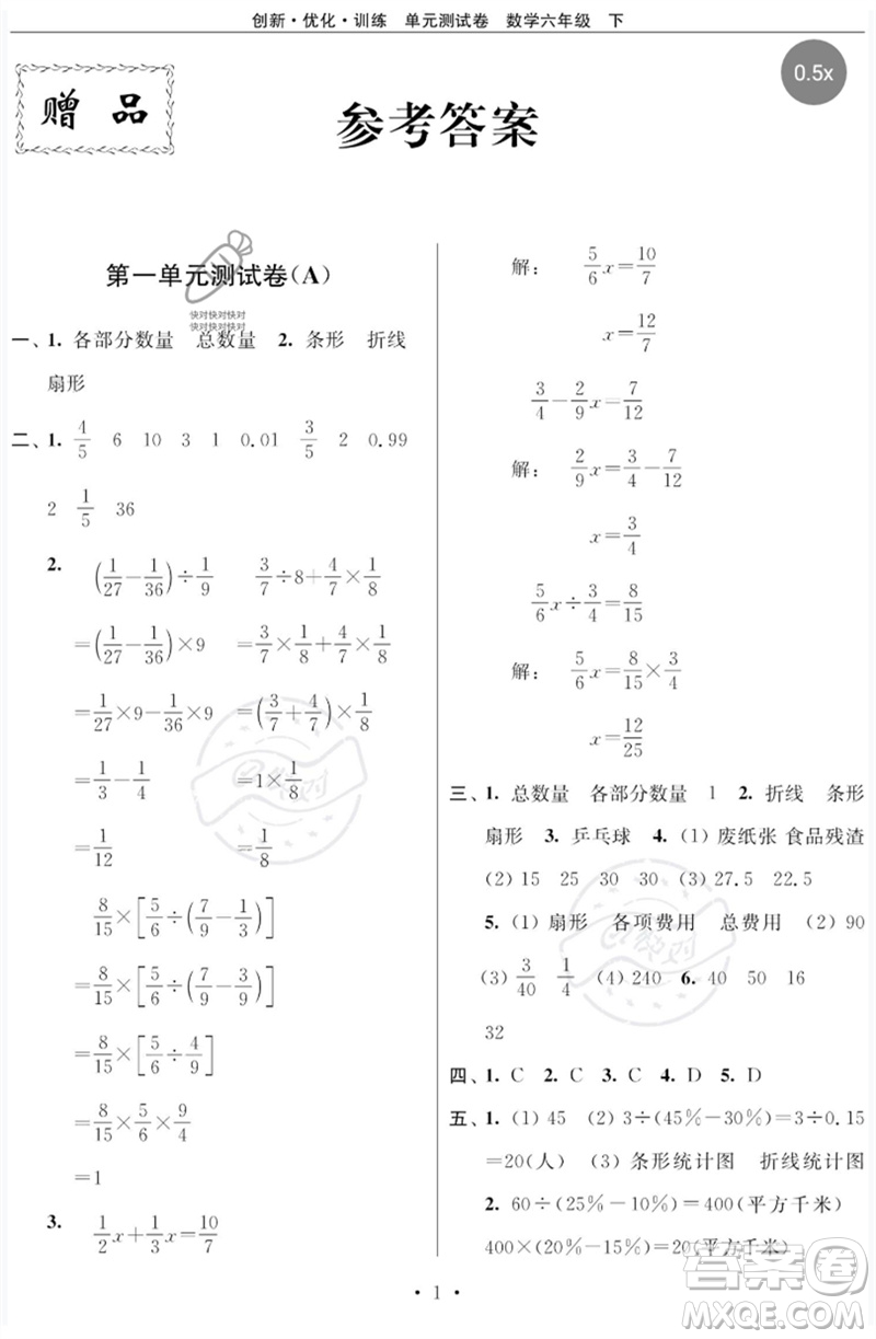 江蘇鳳凰美術(shù)出版社2023創(chuàng)新優(yōu)化訓練單元測試卷六年級數(shù)學下冊蘇教版參考答案