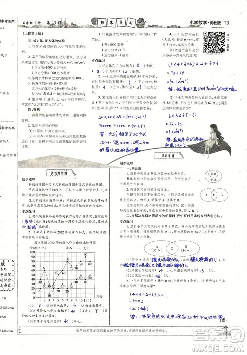 2023年春少年智力開發(fā)報五年級數(shù)學下冊冀教版第43-46期答案