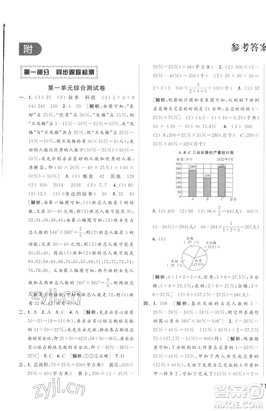 北京教育出版社2023同步跟蹤全程檢測六年級(jí)下冊(cè)數(shù)學(xué)蘇教版參考答案