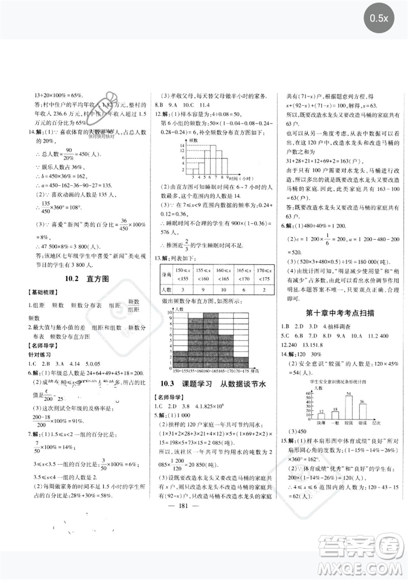 吉林人民出版社2023初中新課標(biāo)名師學(xué)案智慧大課堂七年級數(shù)學(xué)下冊人教版參考答案