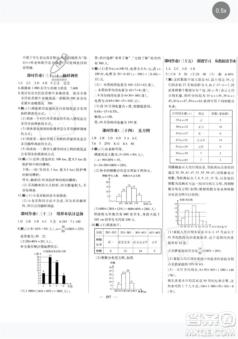 吉林人民出版社2023初中新課標(biāo)名師學(xué)案智慧大課堂七年級數(shù)學(xué)下冊人教版參考答案