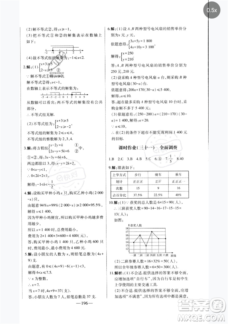 吉林人民出版社2023初中新課標(biāo)名師學(xué)案智慧大課堂七年級數(shù)學(xué)下冊人教版參考答案