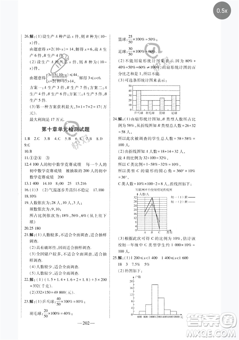 吉林人民出版社2023初中新課標(biāo)名師學(xué)案智慧大課堂七年級數(shù)學(xué)下冊人教版參考答案