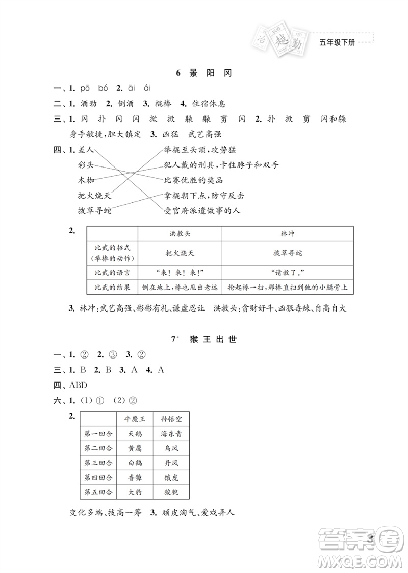 江蘇鳳凰教育出版社2023練習(xí)與測(cè)試小學(xué)語文五年級(jí)下冊(cè)人教版參考答案