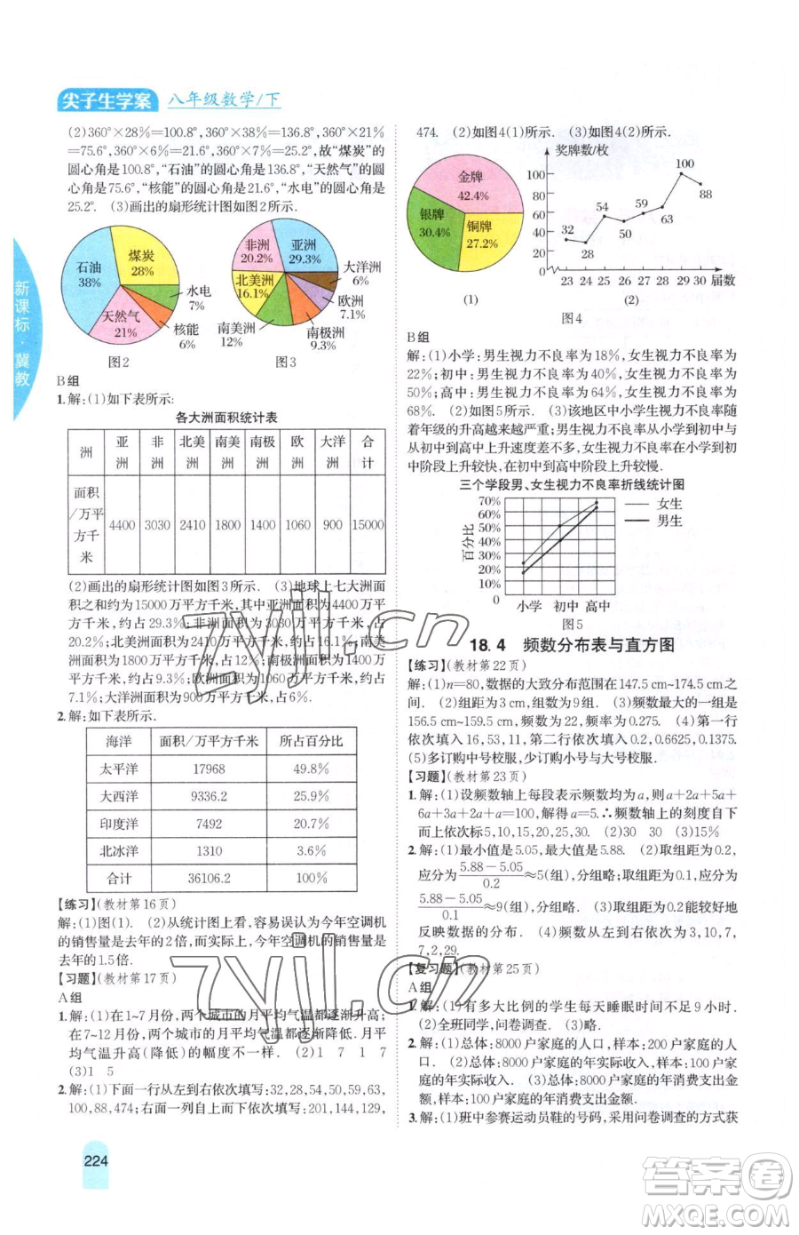 吉林人民出版社2023尖子生學(xué)案八年級下冊數(shù)學(xué)冀教版參考答案