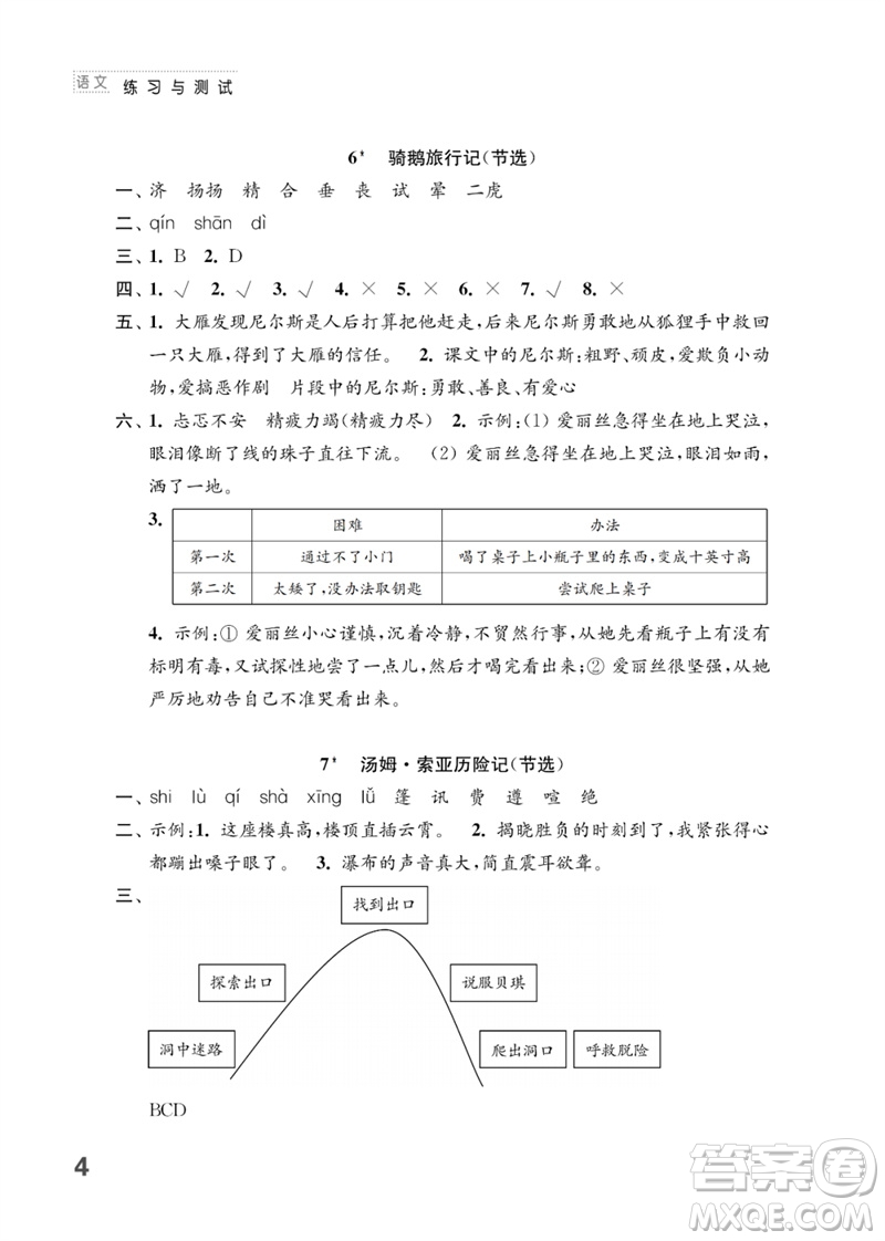 江蘇鳳凰教育出版社2023練習(xí)與測試小學(xué)語文六年級下冊人教版參考答案