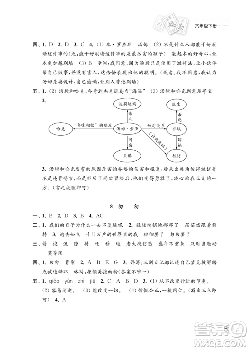 江蘇鳳凰教育出版社2023練習(xí)與測試小學(xué)語文六年級下冊人教版參考答案