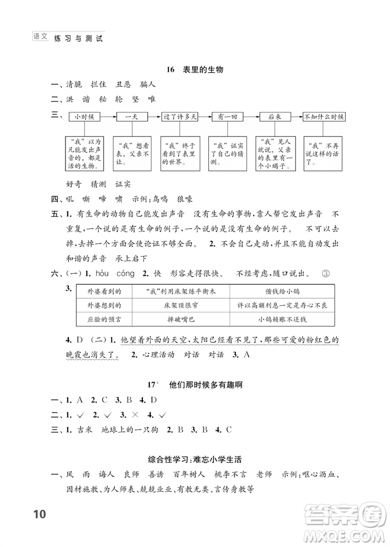 江蘇鳳凰教育出版社2023練習(xí)與測試小學(xué)語文六年級下冊人教版參考答案