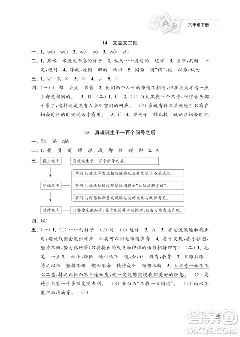 江蘇鳳凰教育出版社2023練習(xí)與測試小學(xué)語文六年級下冊人教版參考答案