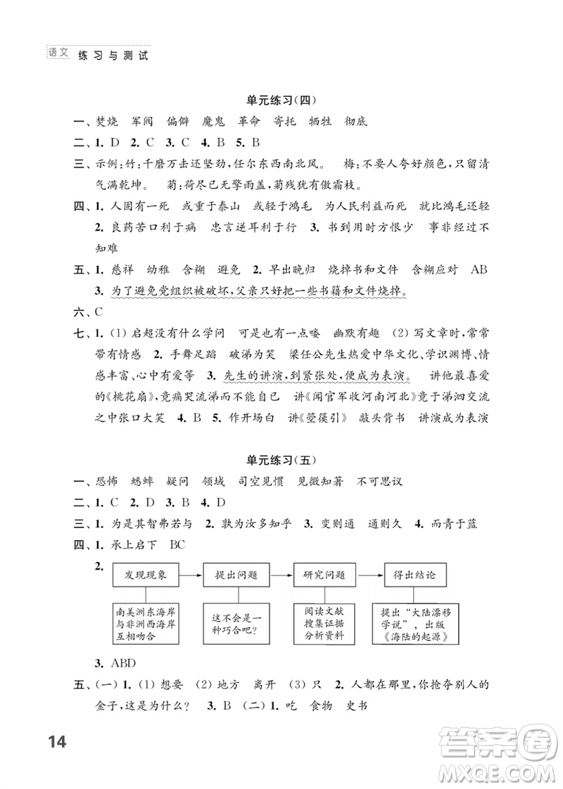 江蘇鳳凰教育出版社2023練習(xí)與測試小學(xué)語文六年級下冊人教版參考答案