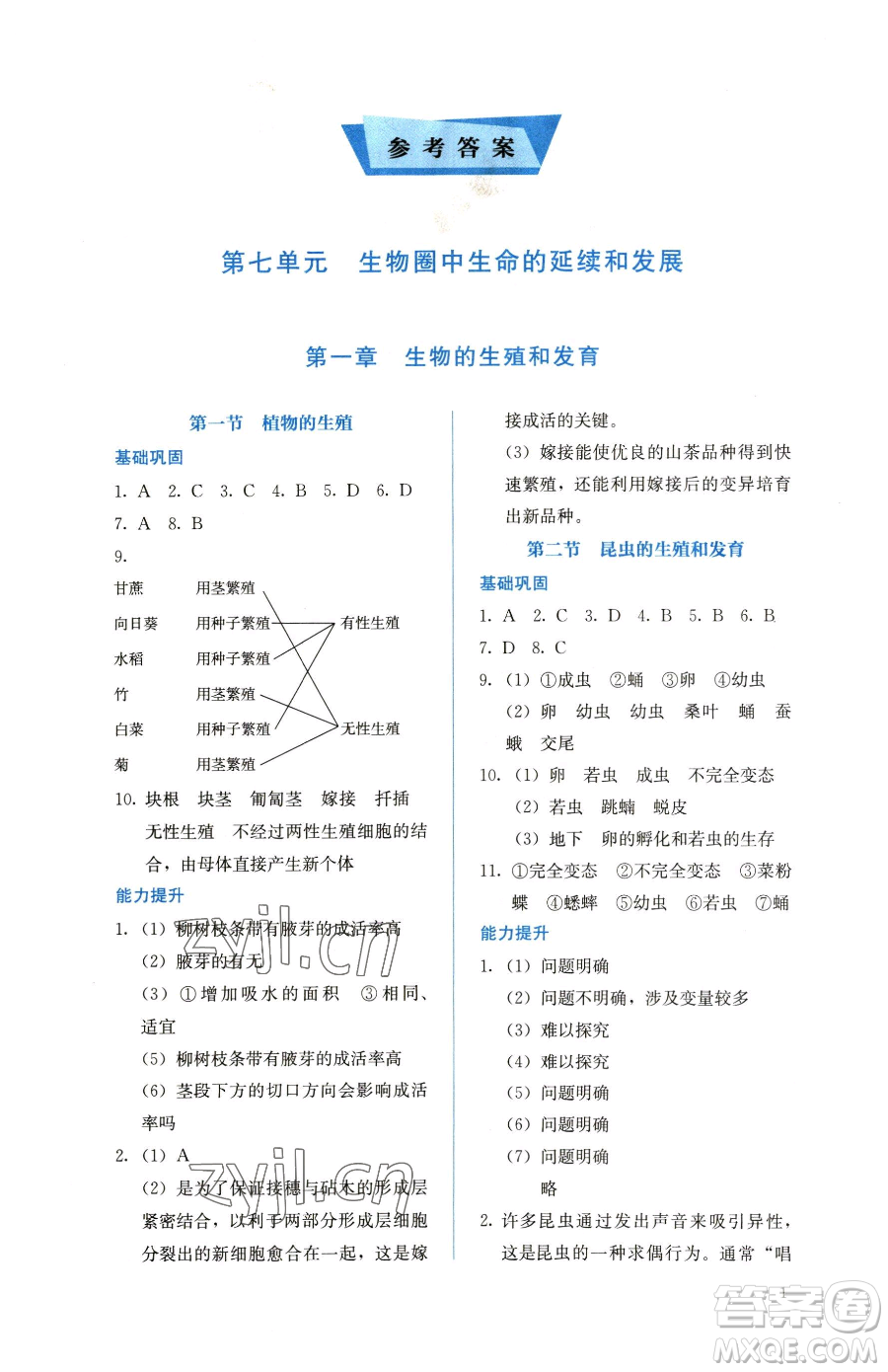 人民教育出版社2023同步解析與測(cè)評(píng)八年級(jí)下冊(cè)生物學(xué)人教版參考答案
