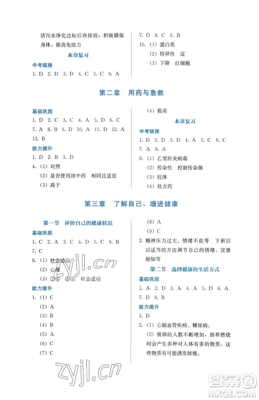 人民教育出版社2023同步解析與測(cè)評(píng)八年級(jí)下冊(cè)生物學(xué)人教版參考答案