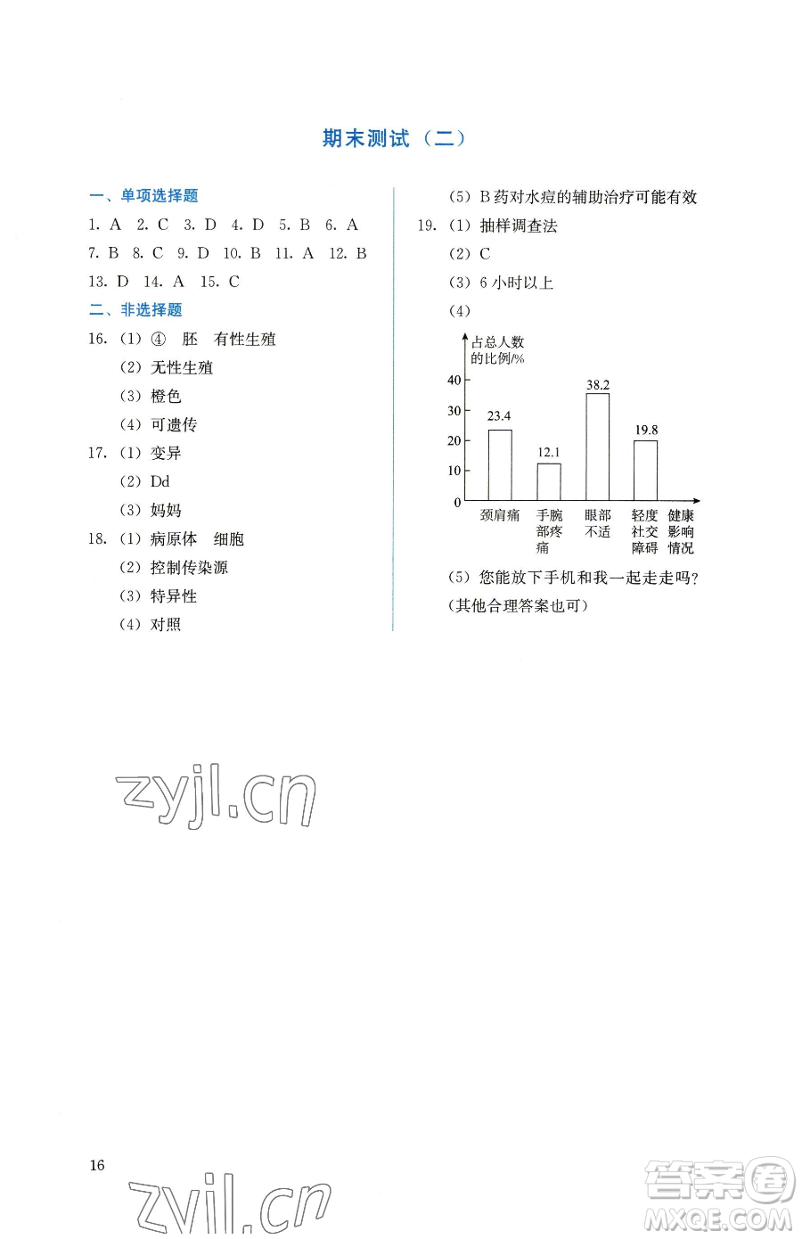 人民教育出版社2023同步解析與測(cè)評(píng)八年級(jí)下冊(cè)生物學(xué)人教版參考答案