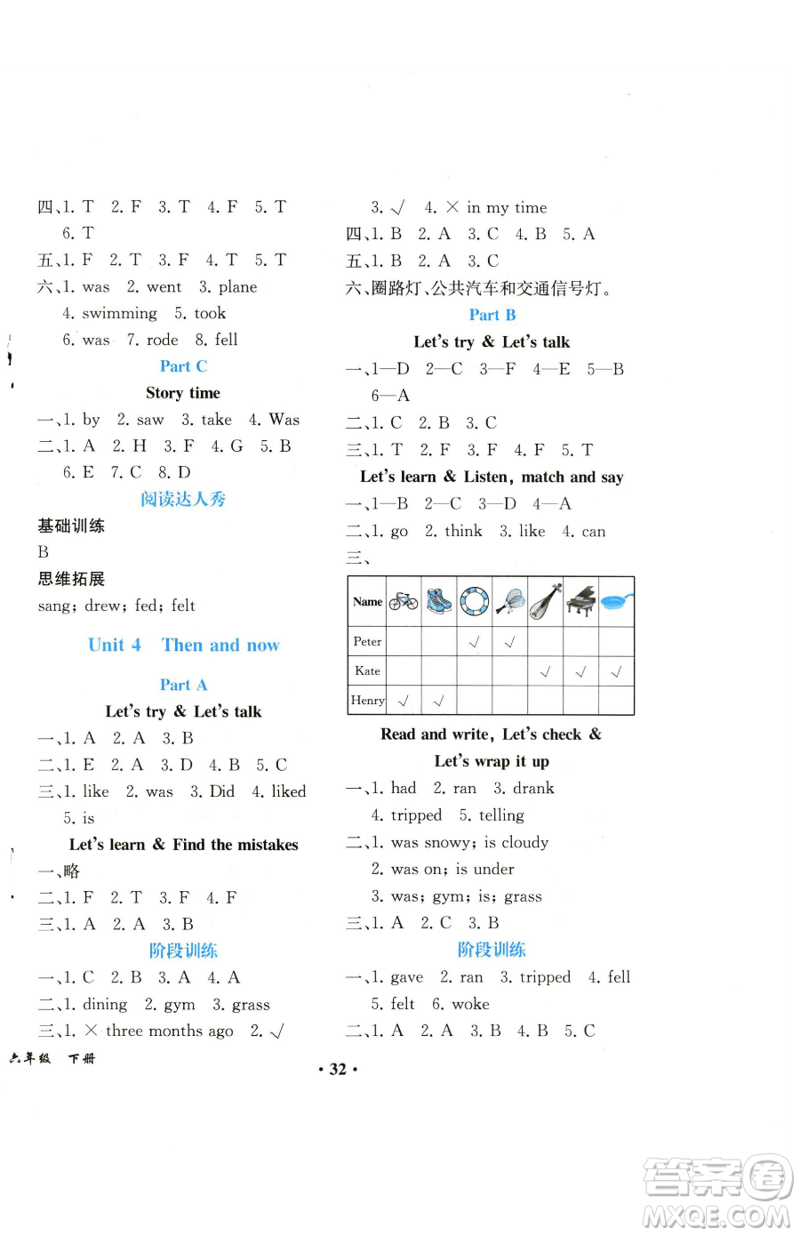 人民教育出版社2023勝券在握同步解析與測(cè)評(píng)課堂鞏固練習(xí)六年級(jí)下冊(cè)英語人教PEP版重慶專版參考答案
