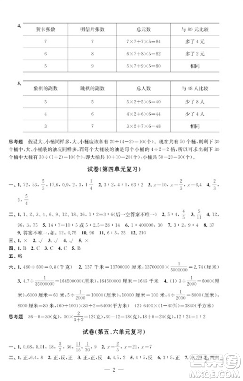 江蘇鳳凰教育出版社2023練習(xí)與測(cè)試檢測(cè)卷小學(xué)數(shù)學(xué)六年級(jí)下冊(cè)蘇教版參考答案