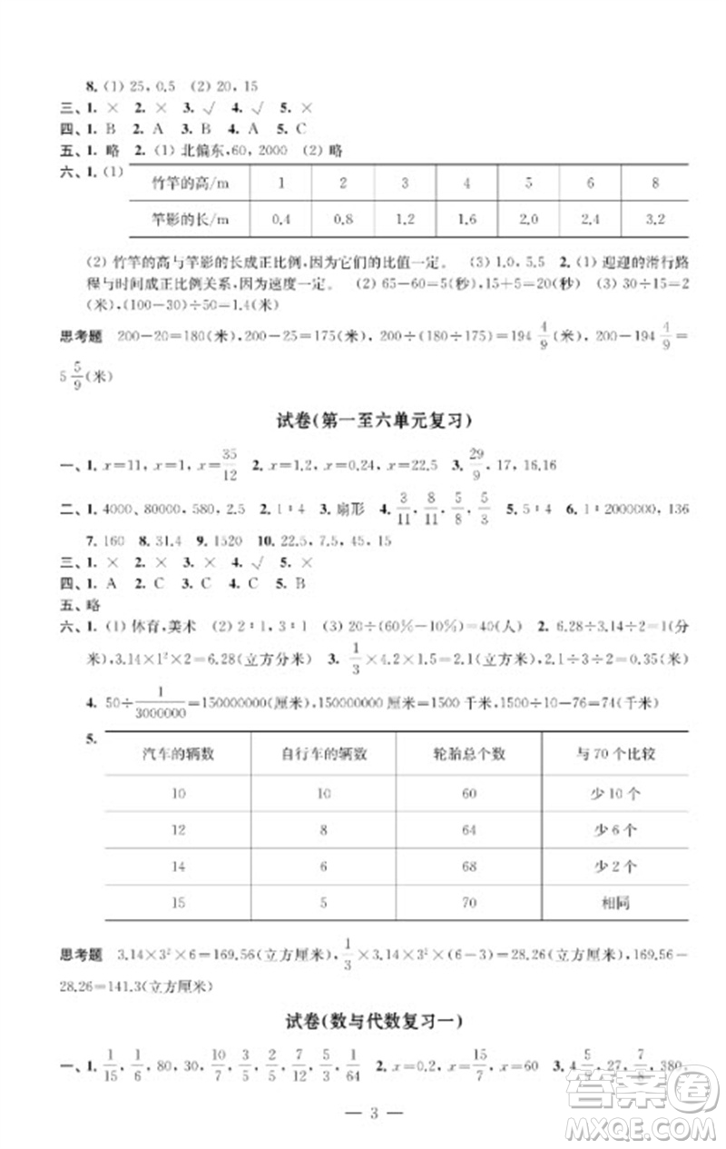 江蘇鳳凰教育出版社2023練習(xí)與測(cè)試檢測(cè)卷小學(xué)數(shù)學(xué)六年級(jí)下冊(cè)蘇教版參考答案