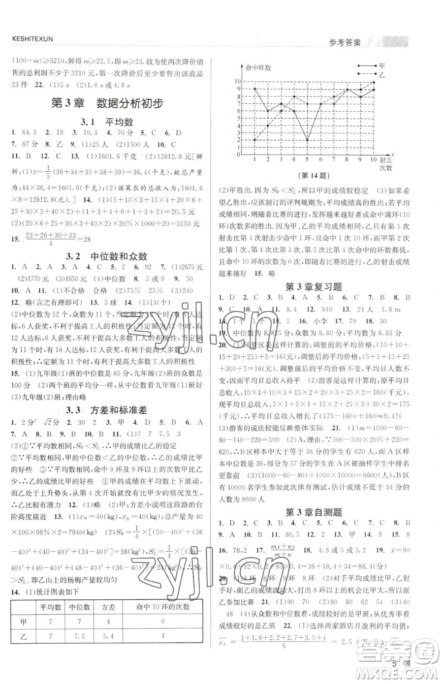 浙江人民出版社2023課時(shí)特訓(xùn)八年級下冊數(shù)學(xué)浙教版參考答案