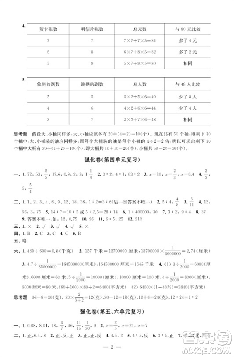 江蘇鳳凰教育出版社2023小學(xué)數(shù)學(xué)強(qiáng)化拓展卷六年級(jí)下冊(cè)蘇教版提升版參考答案