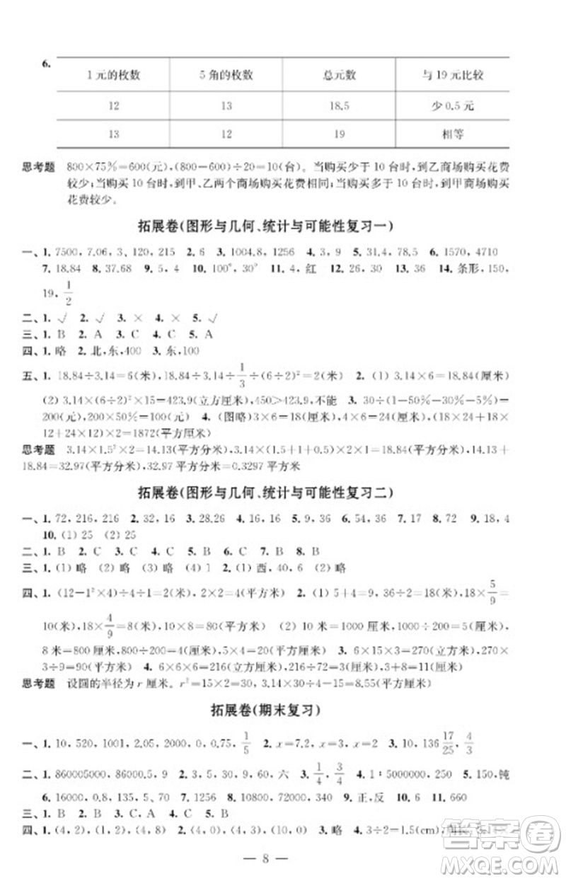 江蘇鳳凰教育出版社2023小學(xué)數(shù)學(xué)強(qiáng)化拓展卷六年級(jí)下冊(cè)蘇教版提升版參考答案