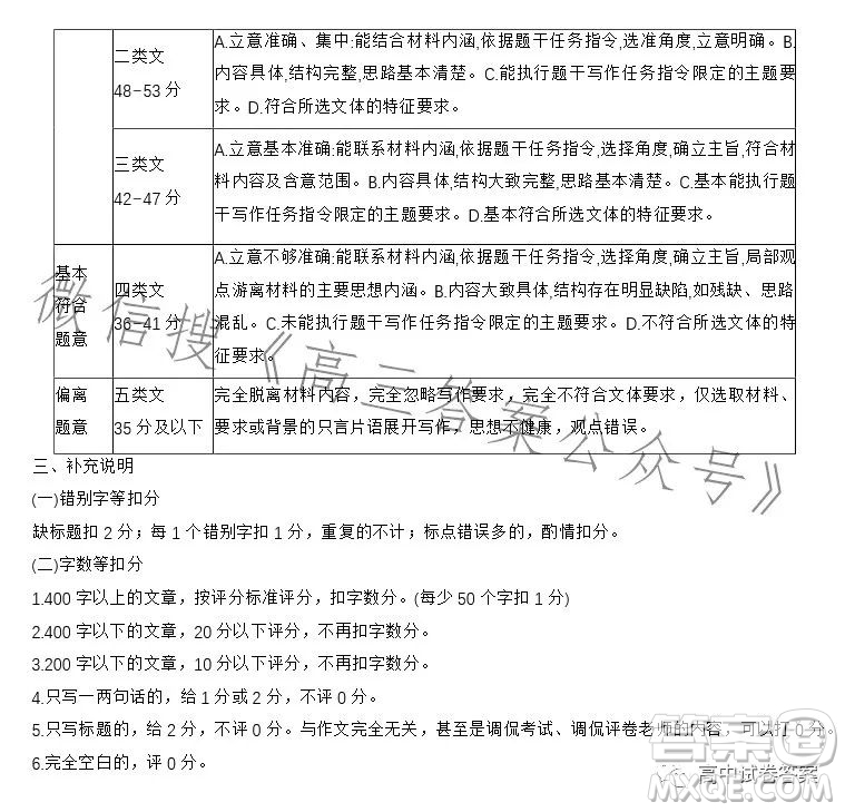 2023金太陽(yáng)聯(lián)考高三5月31考試6001C語(yǔ)文試卷答案