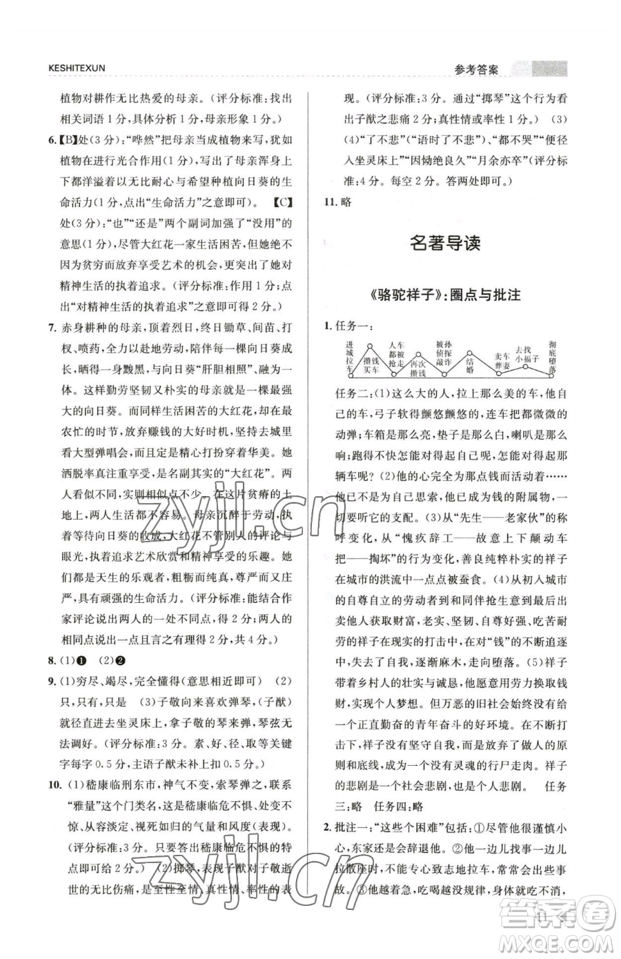 浙江人民出版社2023課時(shí)特訓(xùn)七年級(jí)下冊語文人教版參考答案