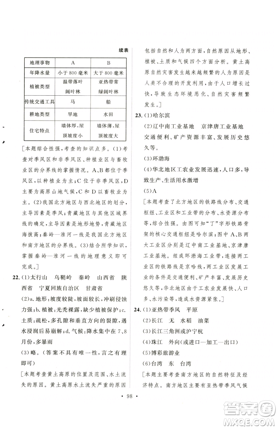陜西人民出版社2023實(shí)驗(yàn)教材新學(xué)案八年級(jí)下冊(cè)地理人教版參考答案