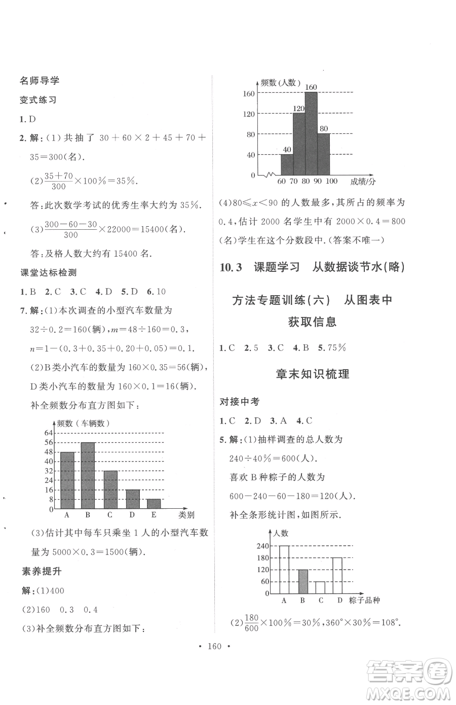 陜西人民出版社2023實(shí)驗(yàn)教材新學(xué)案七年級(jí)下冊(cè)數(shù)學(xué)人教版參考答案