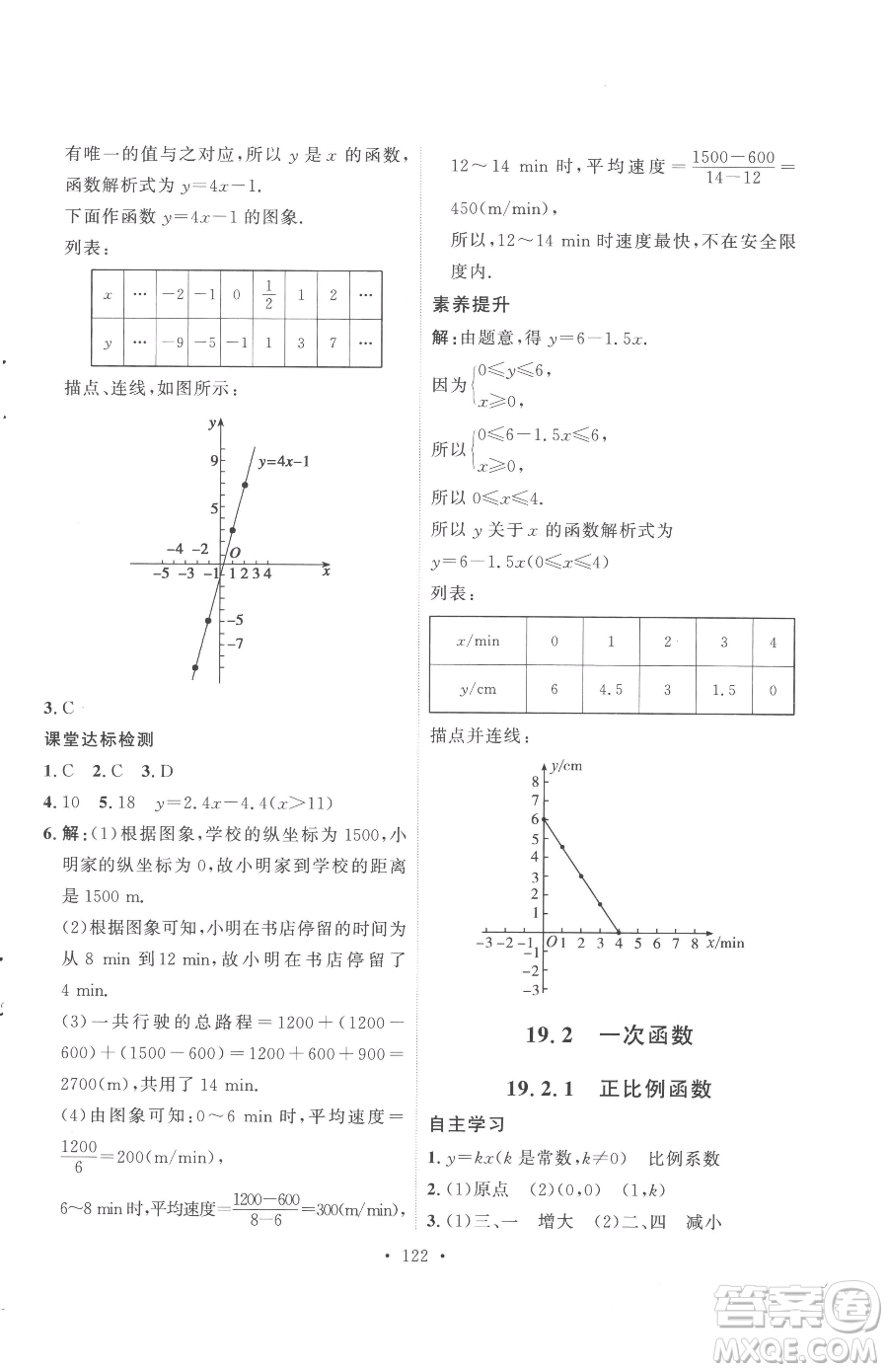 陜西人民出版社2023實(shí)驗(yàn)教材新學(xué)案八年級下冊數(shù)學(xué)人教版參考答案