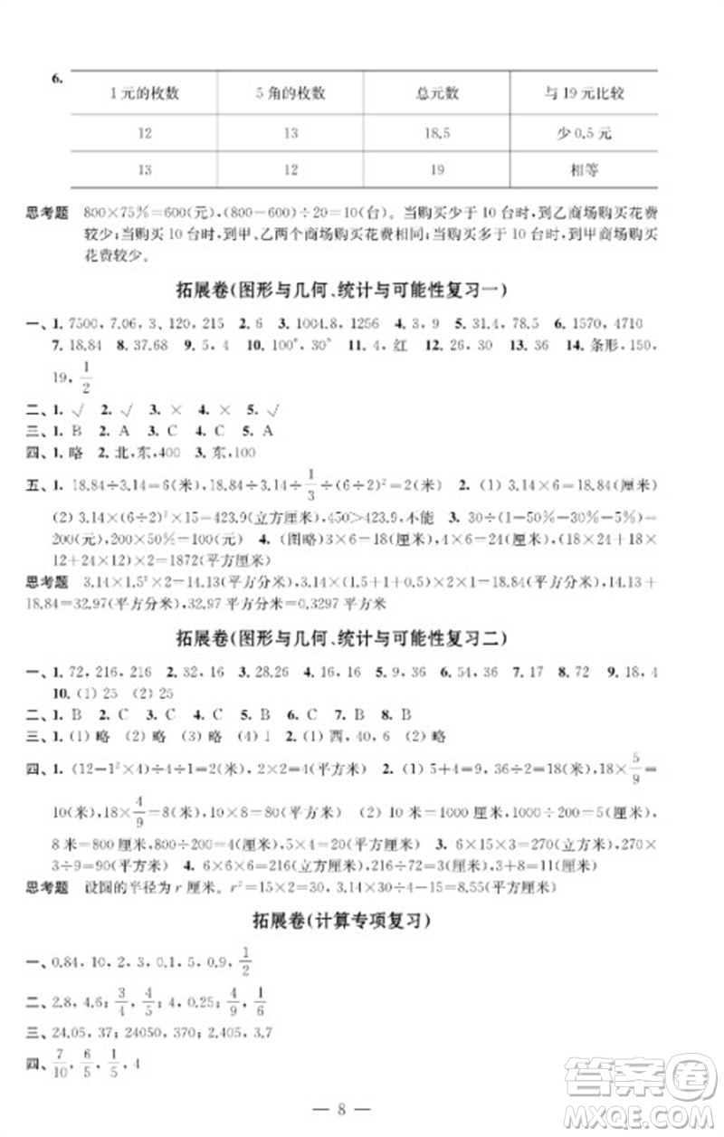江蘇鳳凰教育出版社2023小學(xué)數(shù)學(xué)強(qiáng)化拓展卷六年級(jí)下冊(cè)蘇教版提優(yōu)版參考答案