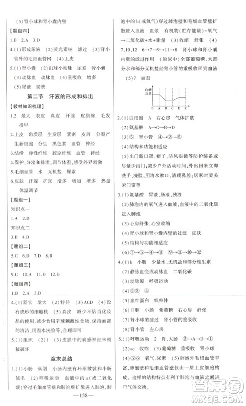 吉林人民出版社2023初中新課標名師學案智慧大課堂七年級生物下冊濟南版參考答案