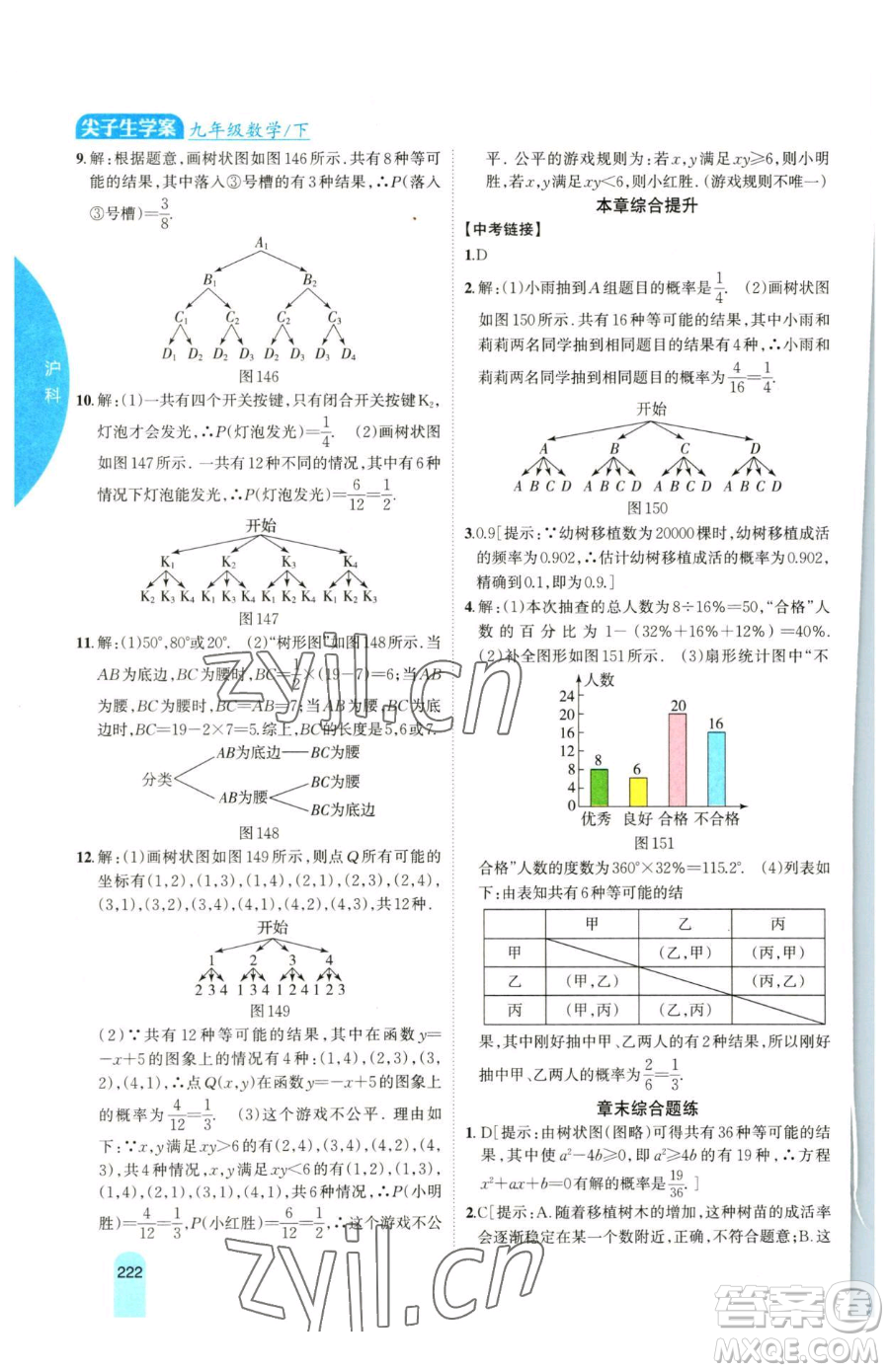 吉林人民出版社2023尖子生學(xué)案九年級(jí)下冊(cè)數(shù)學(xué)滬科版參考答案