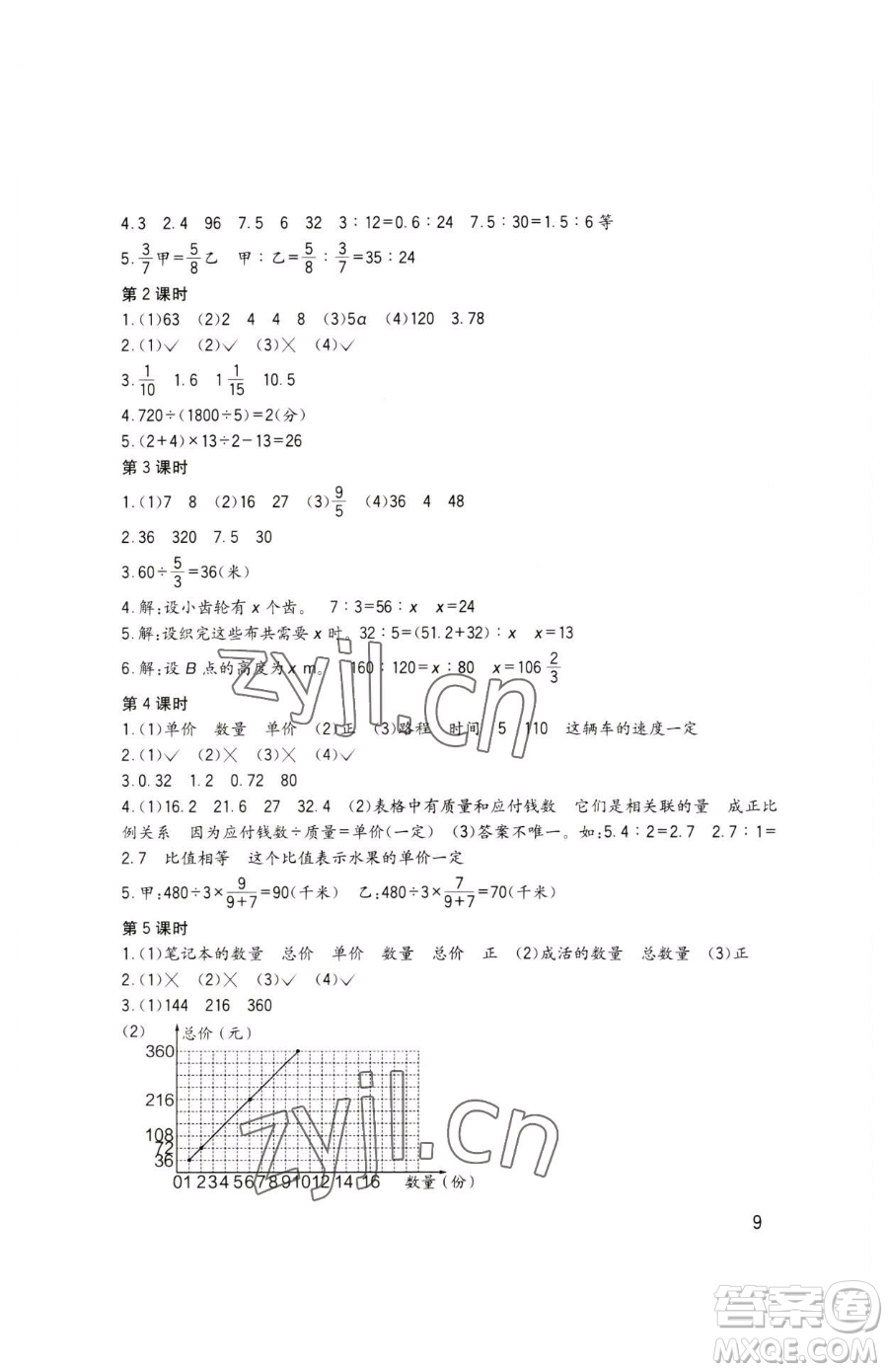 四川教育出版社2023新課標(biāo)小學(xué)生學(xué)習(xí)實踐園地六年級下冊數(shù)學(xué)西師大版參考答案