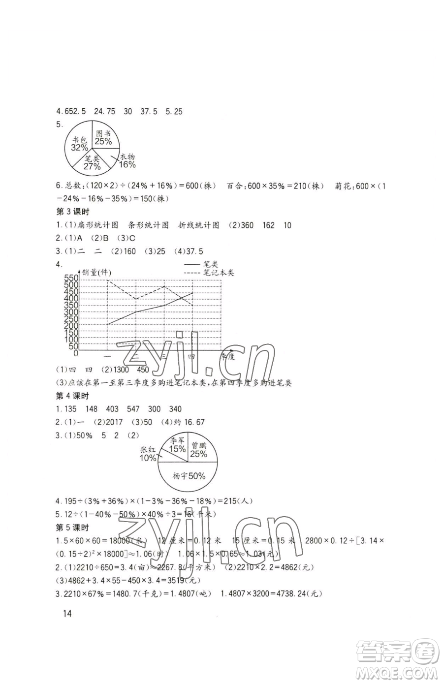 四川教育出版社2023新課標(biāo)小學(xué)生學(xué)習(xí)實踐園地六年級下冊數(shù)學(xué)西師大版參考答案