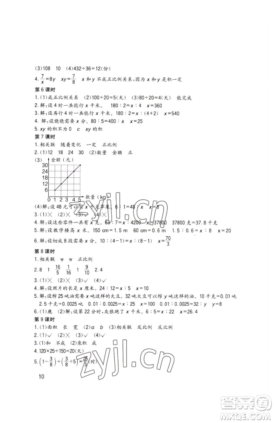 四川教育出版社2023新課標(biāo)小學(xué)生學(xué)習(xí)實踐園地六年級下冊數(shù)學(xué)西師大版參考答案