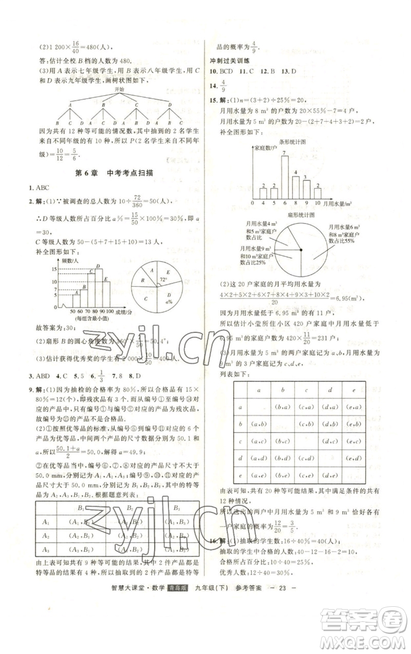 吉林人民出版社2023初中新課標名師學案智慧大課堂九年級數(shù)學下冊青島版參考答案