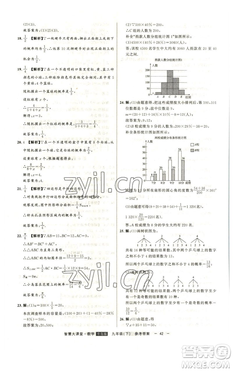 吉林人民出版社2023初中新課標名師學案智慧大課堂九年級數(shù)學下冊青島版參考答案