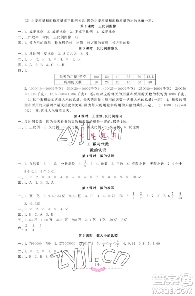 河南大學(xué)出版社2023新課程練習(xí)冊(cè)六年級(jí)數(shù)學(xué)下冊(cè)蘇教版參考答案
