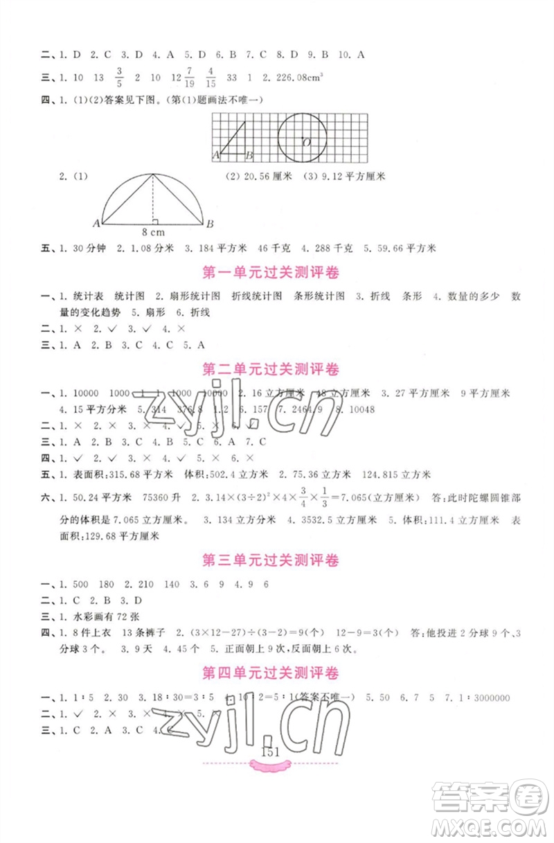 河南大學(xué)出版社2023新課程練習(xí)冊(cè)六年級(jí)數(shù)學(xué)下冊(cè)蘇教版參考答案